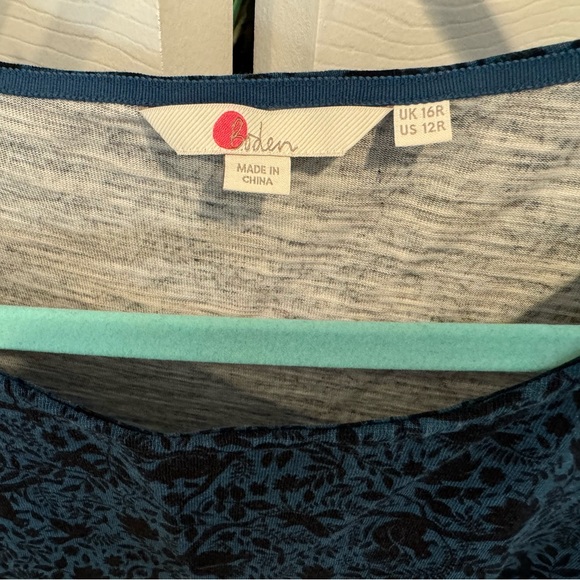 Boden dress with squirrel print - Picture 3 of 6